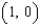 <strong>Locate the absolute extrema of the function on the closed interval .</strong> A) absolute maximum: Absolute minimum: B) absolute maximum: Absolute minimum: C) absolute maximum: Absolute minimum: D) absolute maximum: Absolute minimum: E) absolute maximum: Absolute minimum: