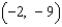 <strong>Locate the absolute extrema of the function on the closed interval .</strong> A) absolute max: ; no absolute min B) no absolute max or min C) no absolute max; absolute min: D) absolute max: ; absolute min: E) absolute max: ; absolute min: