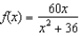 Locate the absolute extrema of the given function on the closed interval   .  