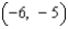 <strong>Locate the absolute extrema of the given function on the closed interval . </strong> A) absolute max: (0, 0); absolute min B) absolute max: ; absolute min (0, 0) C) absolute max: ; absolute min D) absolute max: ; no absolute min E) no absolute max; absolute min:
