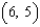 <strong>Locate the absolute extrema of the given function on the closed interval . </strong> A) absolute max: (0, 0); absolute min B) absolute max: ; absolute min (0, 0) C) absolute max: ; absolute min D) absolute max: ; no absolute min E) no absolute max; absolute min: