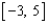 Locate the absolute extrema of the function   on the closed interval   . Round your answers to four decimal places.