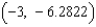 <strong>Locate the absolute extrema of the function on the closed interval . Round your answers to four decimal places.</strong> A) left endpoint: Right endpoint: absolute maximum Critical points: absolute minimum B) left endpoint: absolute minimum Right endpoint: absolute maximum Critical points: none C) left endpoint: absolute minimum Right endpoint: absolute maximum Critical points: D) left endpoint: absolute minimum Right endpoint: absolute maximum Critical points: none E) left endpoint: Right endpoint: absolute maximum Critical points: absolute minimum