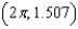 <strong>Use a graphing utility to graph the function and locate the absolute extrema of the function on the interval .</strong> A) left endpoint: absolute minimum Right endpoint: absolute maximum Critical points: none B) left endpoint: absolute minimum Right endpoint: absolute maximum Critical points: none C) left endpoint: absolute minimum Right endpoint: Critical points: absolute maximum D) left endpoint: absolute maximum Right endpoint: absolute minimum Critical points: none E) left endpoint: absolute minimum Right endpoint: absolute maximum Critical points: