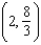 <strong>Use a computer algebra system to graph the function and determine all absolute extrema on the interval .</strong> A) absolute maximum: Absolute minimum: B) absolute maximum: Absolute minimum: C) absolute maximum: Absolute minimum: D) absolute maximum: Absolute minimum: E) absolute maximum: Absolute minimum: