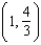 <strong>Use a computer algebra system to graph the function and determine all absolute extrema on the interval .</strong> A) absolute maximum: Absolute minimum: B) absolute maximum: Absolute minimum: C) absolute maximum: Absolute minimum: D) absolute maximum: Absolute minimum: E) absolute maximum: Absolute minimum: