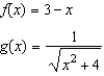 <strong>Use Newton's Method to approximate the x-value of the indicated point of intersection of the two graphs accurate to three decimal places.Continue the process until two successive approximations differ by less than 0.001. [Hint: Let   .]    </strong> A)   B)   C)   D)   E)   <div style=padding-top: 35px> 