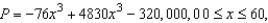 <strong>A manufacturer of digital audio players estimates that the profit for selling a particular model is where P is the profit in dollars and x is the advertising expense in 10,000's of dollars (see figure). Find the smaller of two advertising amounts that yield a profit P of $ . Round your answer to the nearest dollar. </strong> A) B) C) D) E)