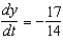 <strong>Assume that x and y are both differentiable functions of t . Find for the equation .</strong> A) B) C) D) E)