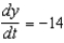 <strong>Assume that x and y are both differentiable functions of t . Find for the equation .</strong> A) B) C) D) E)