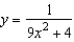 A point is moving along the graph of the function such that centimeters per second. Find when x = .