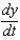 A point is moving along the graph of the function such that centimeters per second. Find when x = .