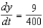 <strong>A point is moving along the graph of the function such that centimeters per second. Find when x = .</strong> A) B) C) D) E)