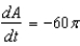 <strong>The radius, r, of a circle is decreasing at a rate of centimeters per minute. Find the rate of change of area, A, when the radius is .</strong> A) sq cm/min B) sq cm/min C) sq cm/min D) sq cm/min E) sq cm/min