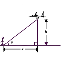 An airplane flies at an altitude of 14 miles toward a point directly over an observer. Consider   and x as shown in the following figure. Write   as a function of x.  