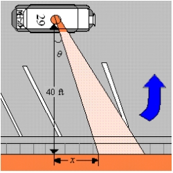A petrol car is parked 40 feet from a long warehouse (see figure). The revolving light on top of the car turns at a rate of 30 revolutions per minute. Write   as a function of x.  