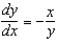 <strong>Find by implicit differentiation. </strong> A) B) C) D) E)