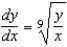 <strong>Find by implicit differentiation given that .</strong> A) B) C) D) E)