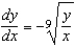 <strong>Find by implicit differentiation given that .</strong> A) B) C) D) E)
