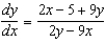 <strong>Find by implicit differentiation. </strong> A) B) C) D) E)