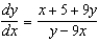 <strong>Find by implicit differentiation. </strong> A) B) C) D) E)