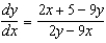 <strong>Find by implicit differentiation. </strong> A) B) C) D) E)