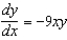 <strong>Find by implicit differentiation given that .</strong> A) B) C) D) E)