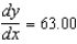 <strong>Evaluate for the equation at the given point . Round your answer to two decimal places.</strong> A) B) C) D) E)