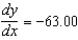 <strong>Evaluate for the equation at the given point . Round your answer to two decimal places.</strong> A) B) C) D) E)