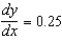 <strong>Evaluate for the equation at the given point . Round your answer to two decimal places.</strong> A) B) C) D) E)