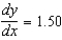 <strong>Evaluate for the equation at the given point . Round your answer to two decimal places.</strong> A) B) C) D) E)