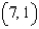 <strong>Use implicit differentiation to find at the point . </strong> A) B) C) D) E)