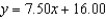 <strong>Find an equation of the tangent line to the graph of the function given below at the given point. (The coefficients below are given to two decimal places.)</strong> A) B) C) D) E)