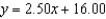 <strong>Find an equation of the tangent line to the graph of the function given below at the given point. (The coefficients below are given to two decimal places.)</strong> A) B) C) D) E)