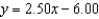 <strong>Find an equation of the tangent line to the graph of the function given below at the given point. (The coefficients below are given to two decimal places.)</strong> A) B) C) D) E)