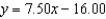 <strong>Find an equation of the tangent line to the graph of the function given below at the given point. (The coefficients below are given to two decimal places.)</strong> A) B) C) D) E)