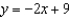 <strong>Use implicit differentiation to find an equation of the tangent line to the ellipse at .</strong> A) B) C) D) E)