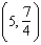 <strong>Evaluate the derivative of the function at the given point. , </strong> A) B) C) D) E)