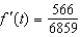 <strong>Evaluate the derivative of the function at the point .</strong> A) B) C) D) E)