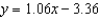 <strong>Find an equation to the tangent line to the graph of the function at the point . The coefficients below are given to two decimal places.</strong> A) B) C) D) E)