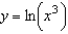 Find an equation of the tangent line to the graph of   at the point (1,0).