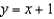 <strong>Find an equation of the tangent line to the graph of at the point .</strong> A) B) C) D) E)