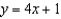 <strong>Find an equation of the tangent line to the graph of at the point .</strong> A) B) C) D) E)