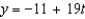 <strong>Find an equation of the tangent line to the graph of f at the given point. </strong> A) B) C) D) E)