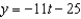 <strong>Find an equation of the tangent line to the graph of f at the given point. </strong> A) B) C) D) E)