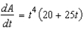 <strong>The length of a rectangle is and its height is , where t is time in seconds and the dimensions are in inches. Find the rate of change of area, A, with respect to time.</strong> A) square inches/second B) square inches/second C) square inches/second D) square inches/second E) square inches/second