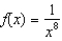 Find the derivative of the function.  