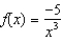 Find the slope of the graph of the function at the given value.   when  