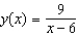 <strong>Determine all values of , (if any), at which the graph of the function has a horizontal tangent. </strong> A) B) C) D) E) The graph has no horizontal tangents.