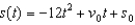 Suppose the position function for a free-falling object on a certain planet is given by   . A silver coin is dropped from the top of a building that is 1372 feet tall. Find the time required for the coin to reach ground level. Round your answer to the three decimal places.